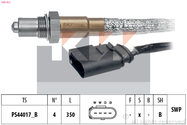 Lambda sonda KW